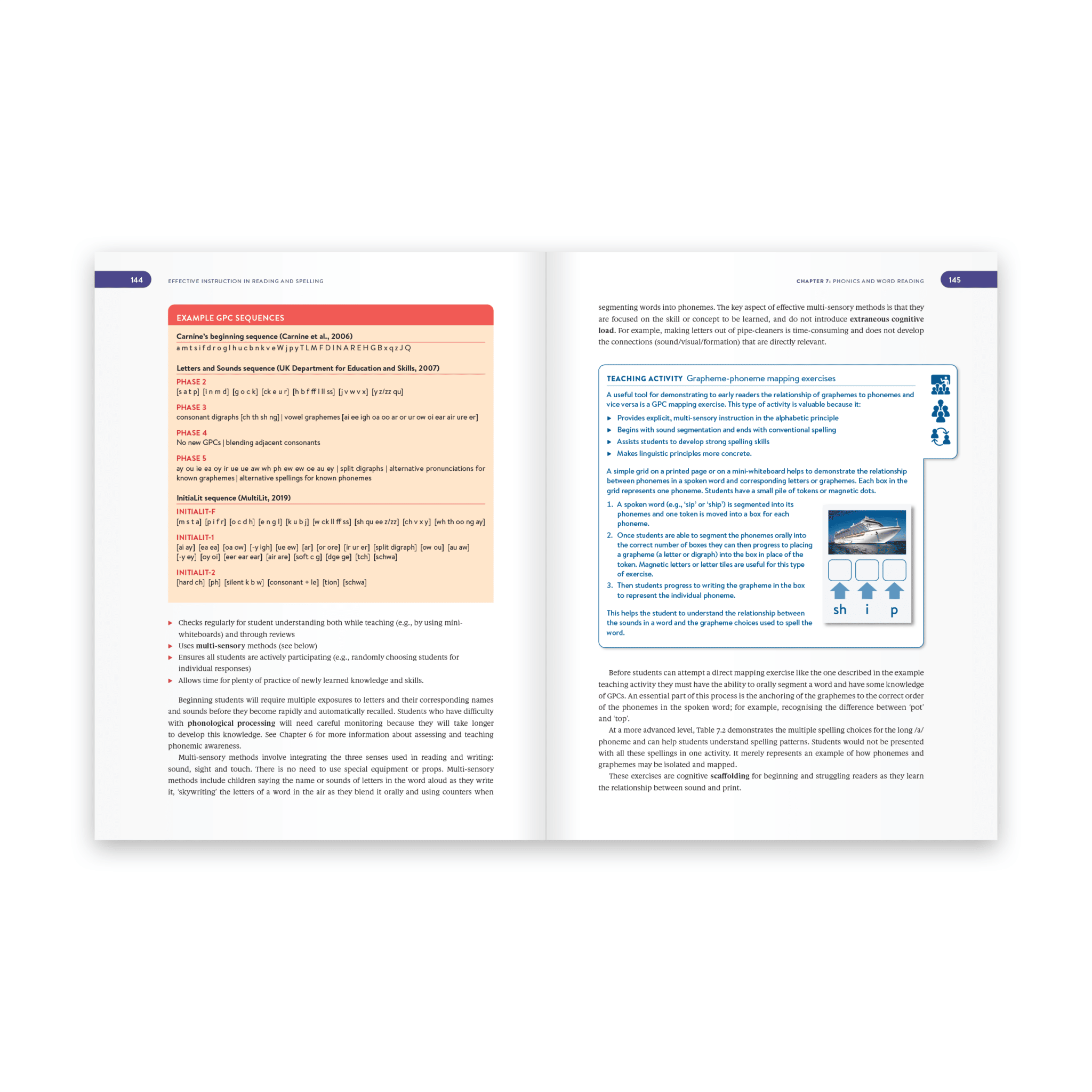 Effective Instruction in Reading and Spelling - Multilit Bookshop